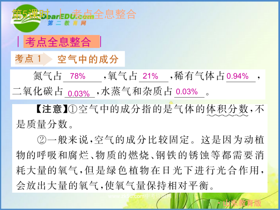 九年级化学_我们周围的空气_第3页