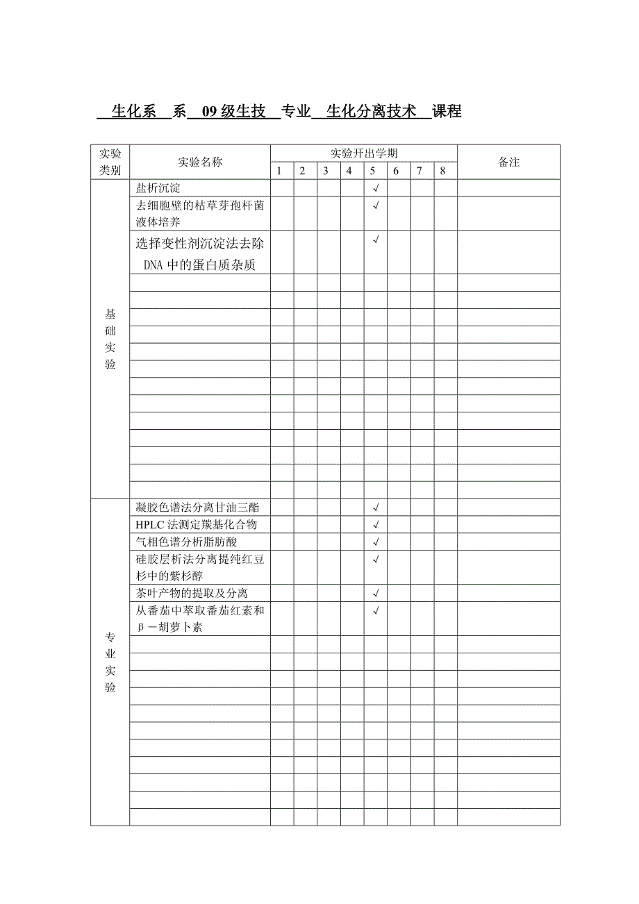 生化分离技术实验项目卡_第1页