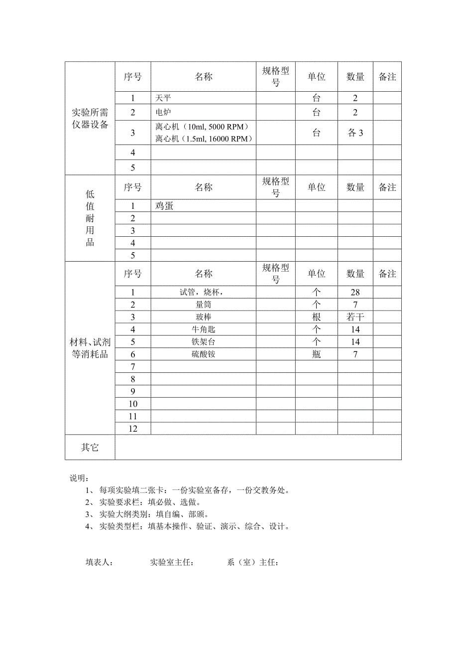 生化分离技术实验项目卡_第5页