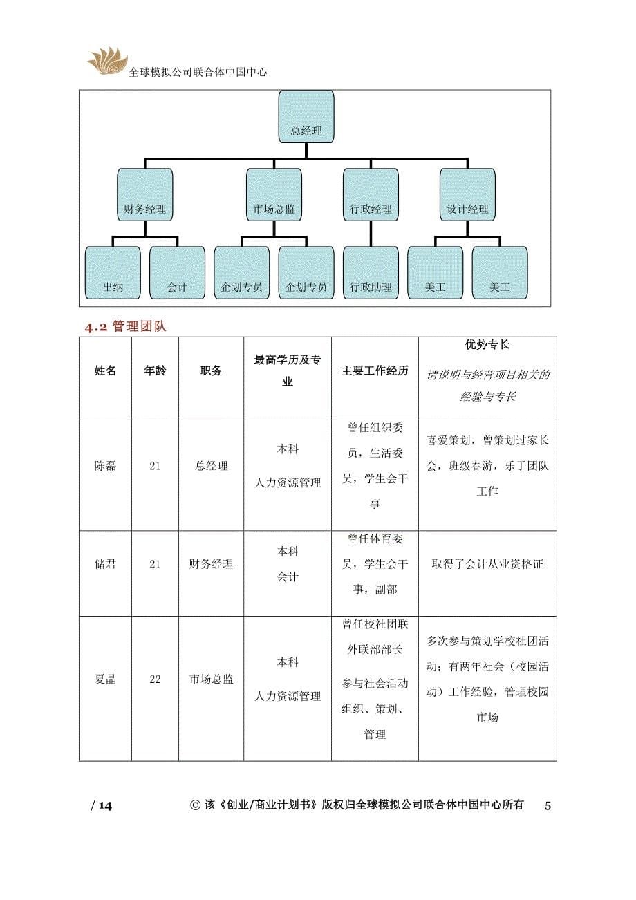 马鞍山艺源广告传媒有限创业计划书_第5页