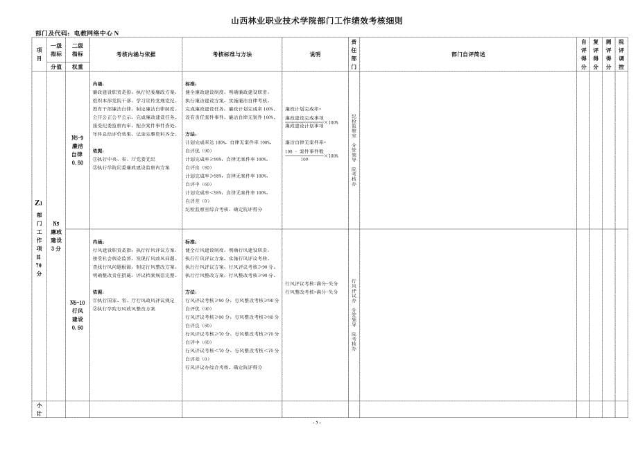 综合（电教网络中心）doc_第5页