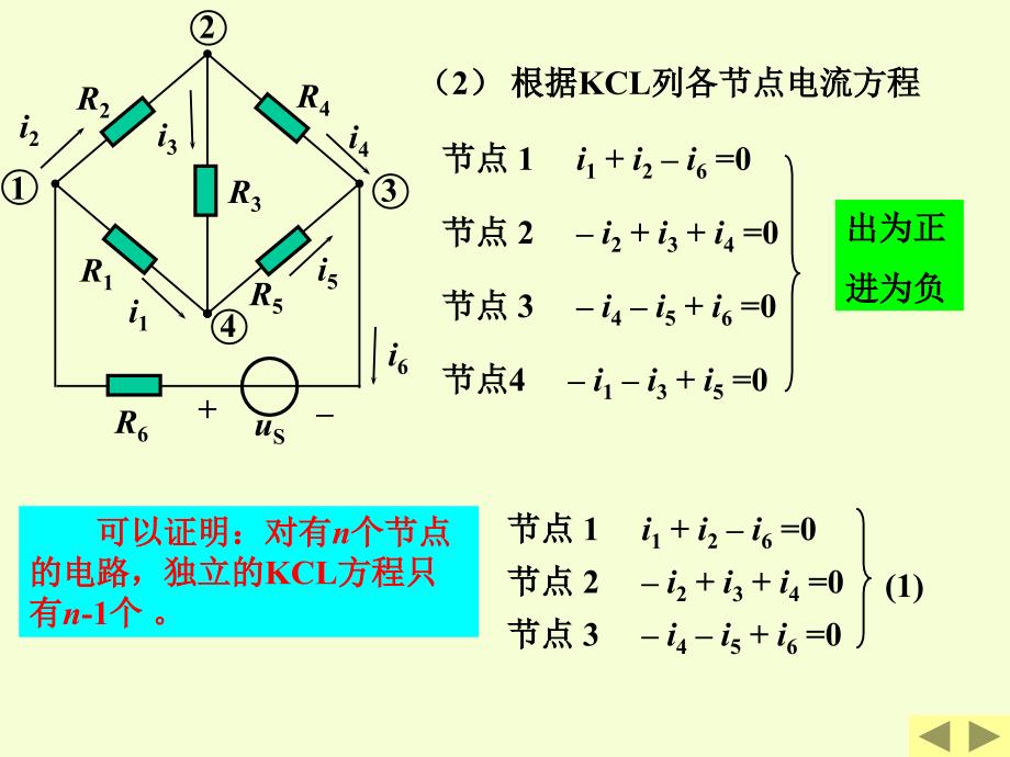 电路原理 清华大学课件 20-3 线性电阻电路的一般分析方法_第4页