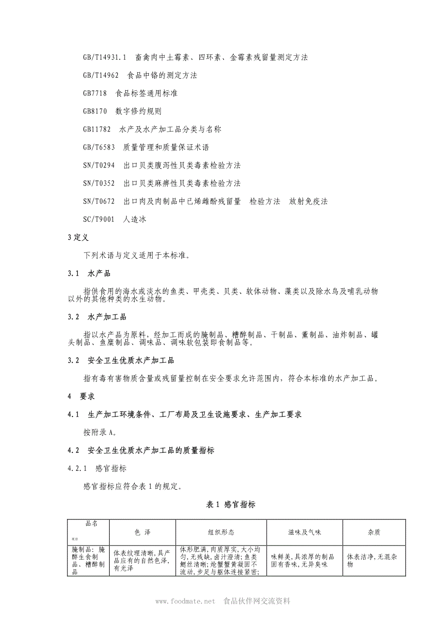 标准_水产加工品_第2页