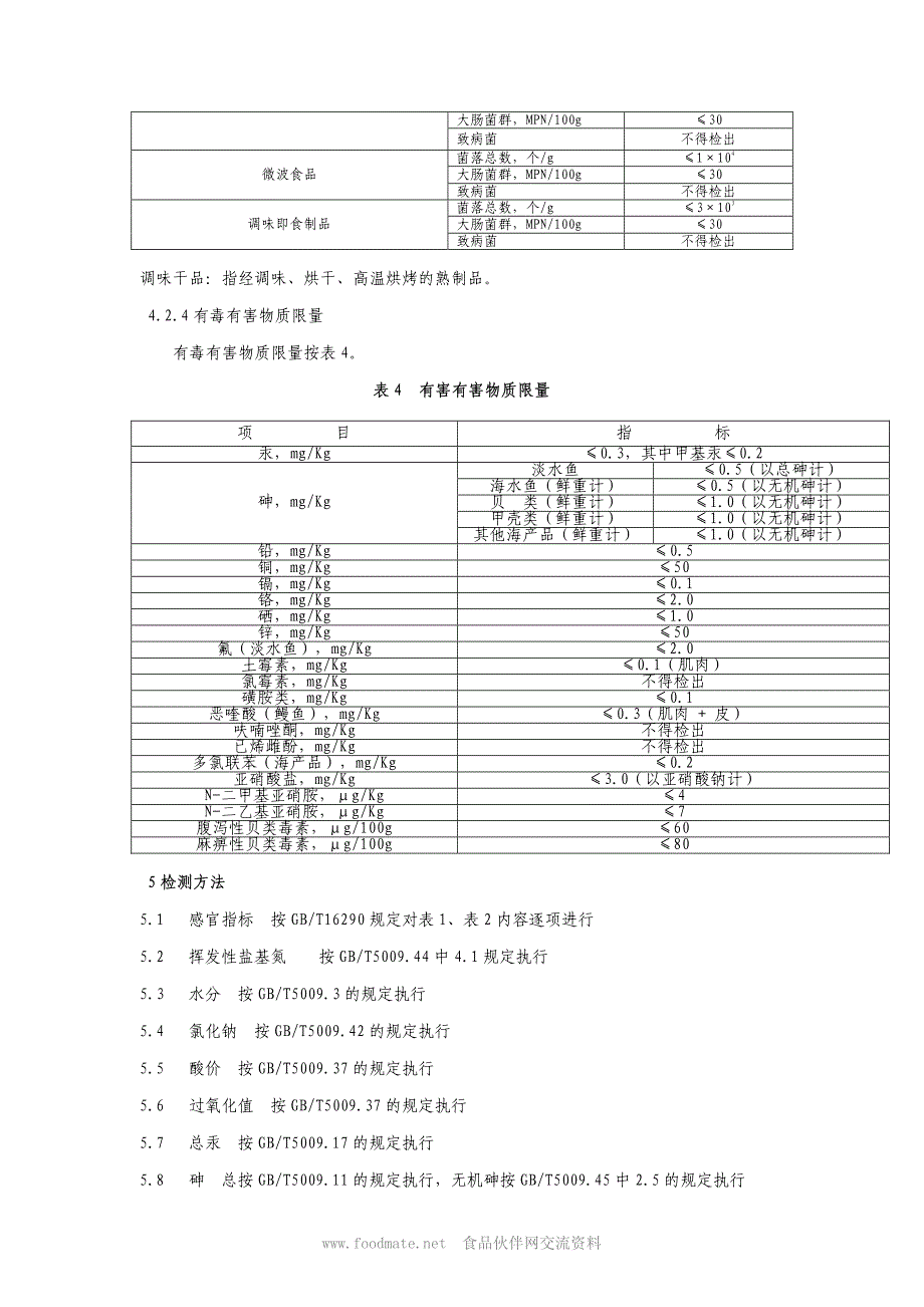 标准_水产加工品_第4页