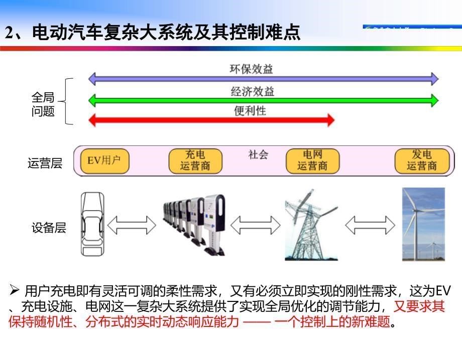 电动汽车发展的困难、关键、过程控制与顶层设计_第5页