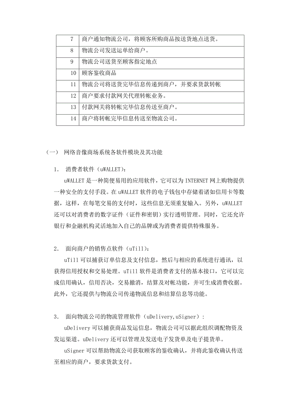 面向非会员的网络交易服务mulinseng.diandian.com网络音像商场系统_第2页