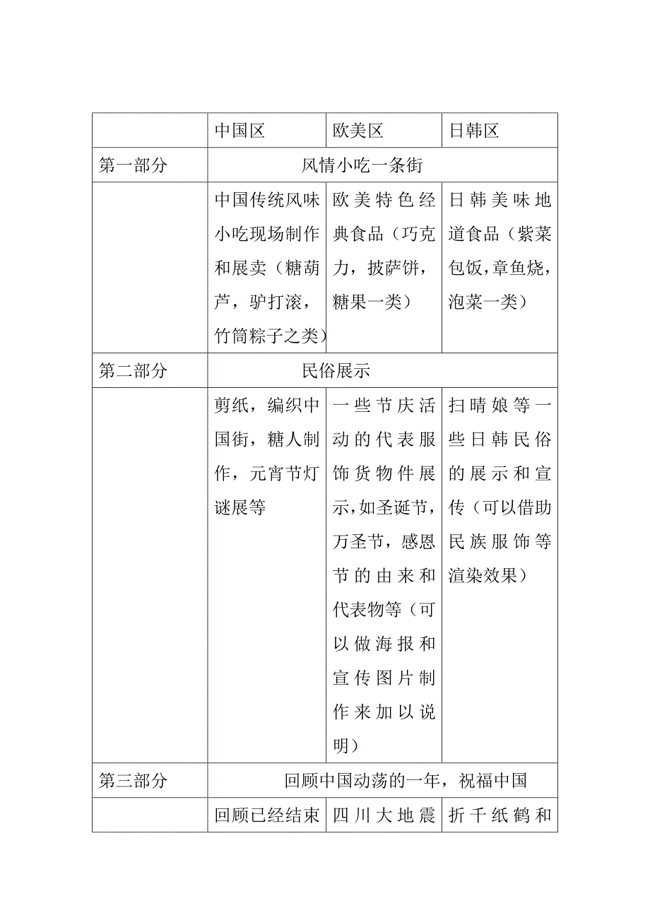 【完整版】校园文化节 全套文书_第4页