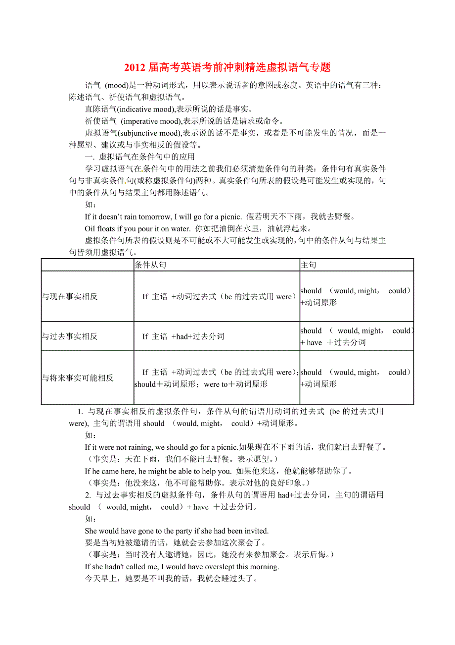 高考英语考前冲刺精选虚拟语气专题_第1页