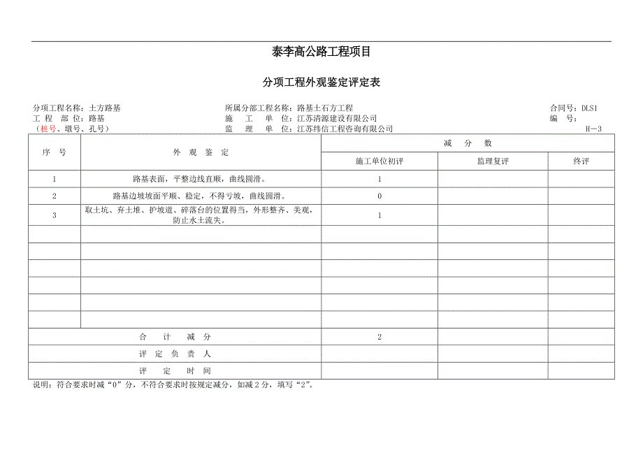 公路工程土方路基质量验收评定表(模板内容已填好)_第4页