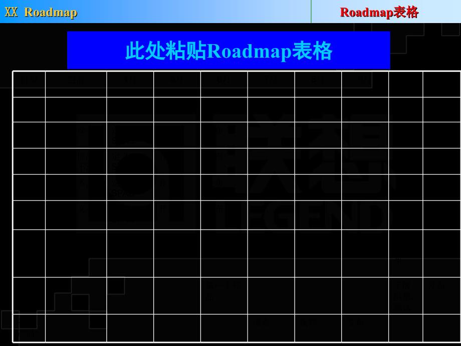 防火墙roadmap_第4页