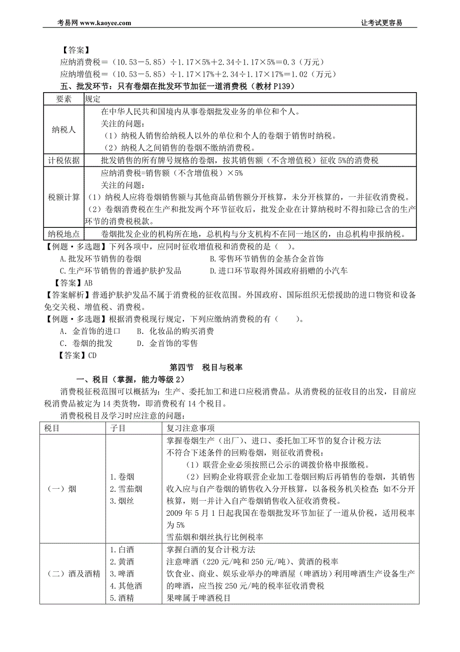 2010年注册会计师《税   法(二)》内部讲义第三章_第4页