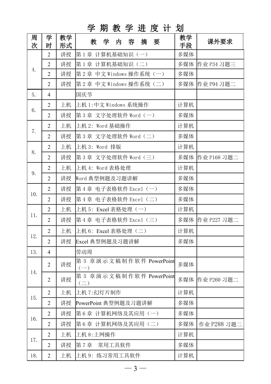 技校计算机基础进度计划_第4页