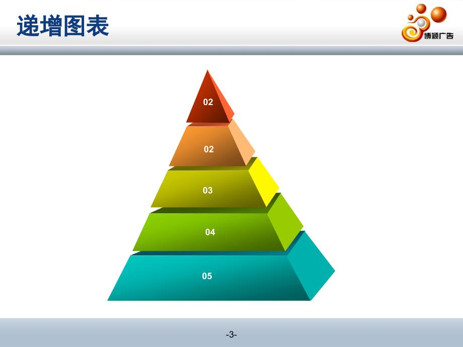 ppt模板-经典图表_第3页