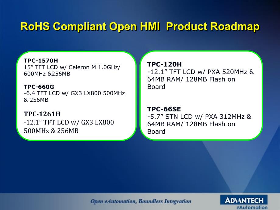 eAG_HMI全面导入RoHS_-_嵌入式新产品介绍_第3页