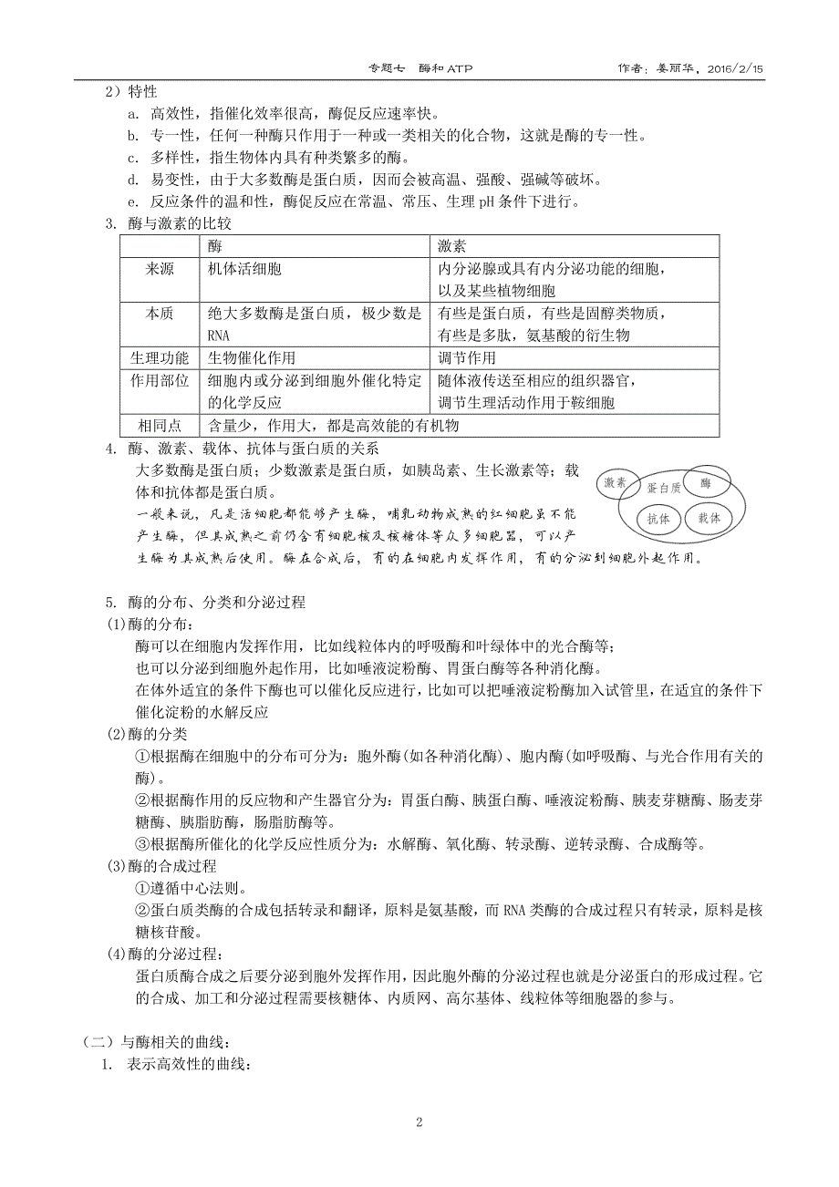 高考一轮复习：酶(复习要点)_第2页