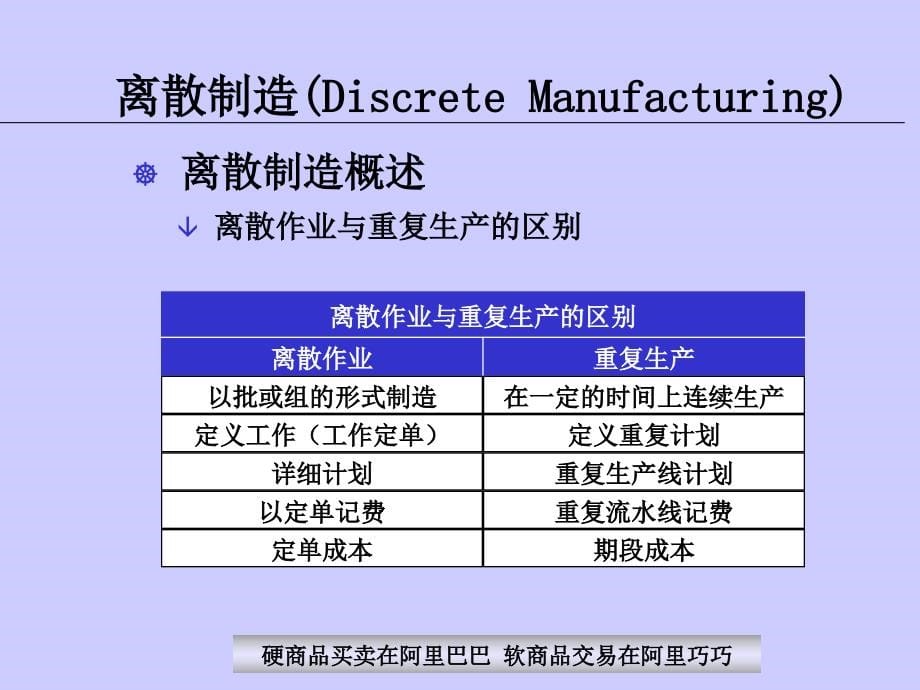 车间在制品管理_第5页