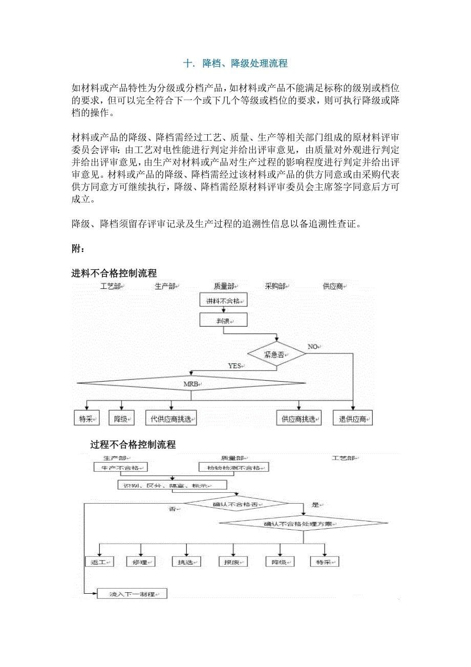 控制不合格品流程是什么？各部门职责如何划分？_第5页