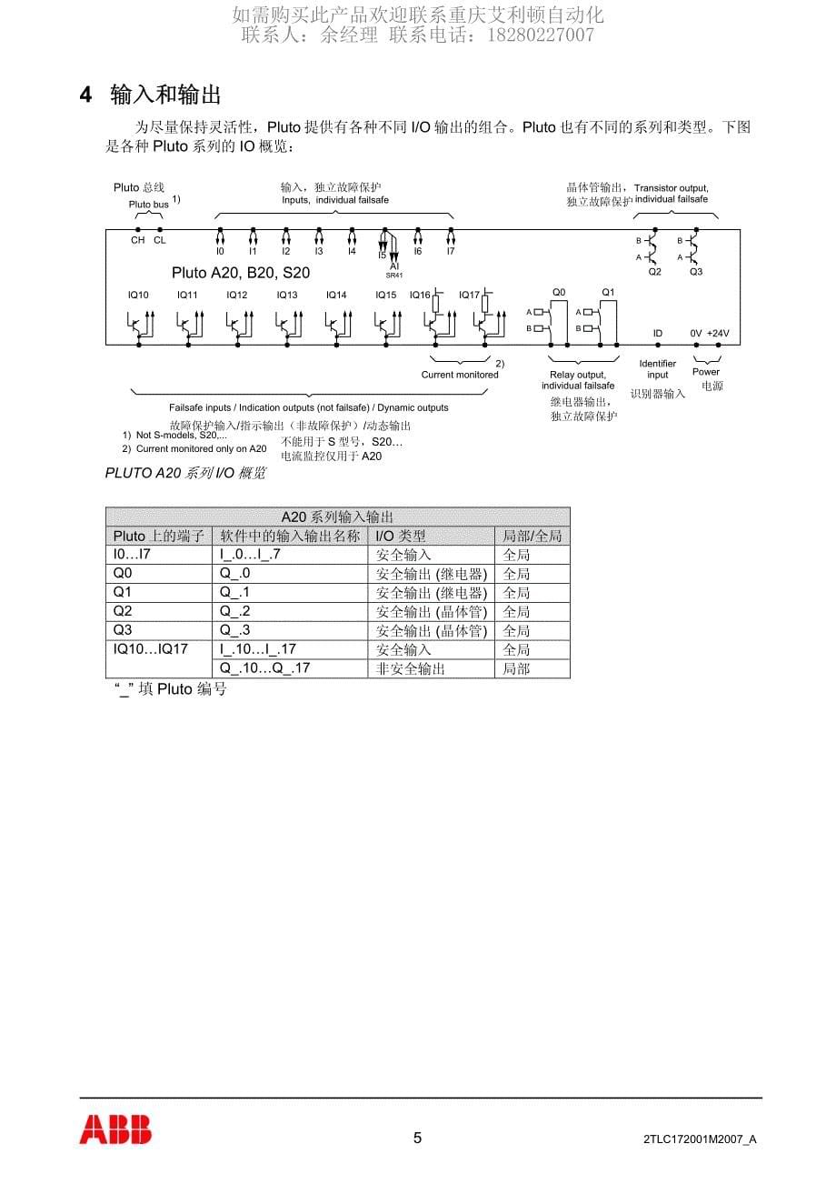 ABB Pluto PLC硬件操作手册_第5页