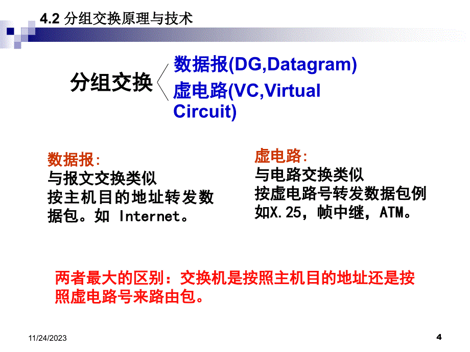 网络知识之分组交换_第4页