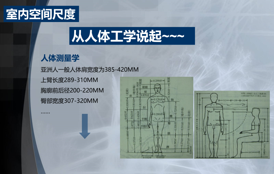 各种户型案例讲解---太经典了!_第4页