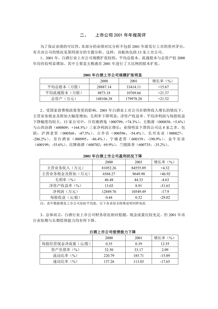 白酒类上市公司投资价值分析报告_第4页