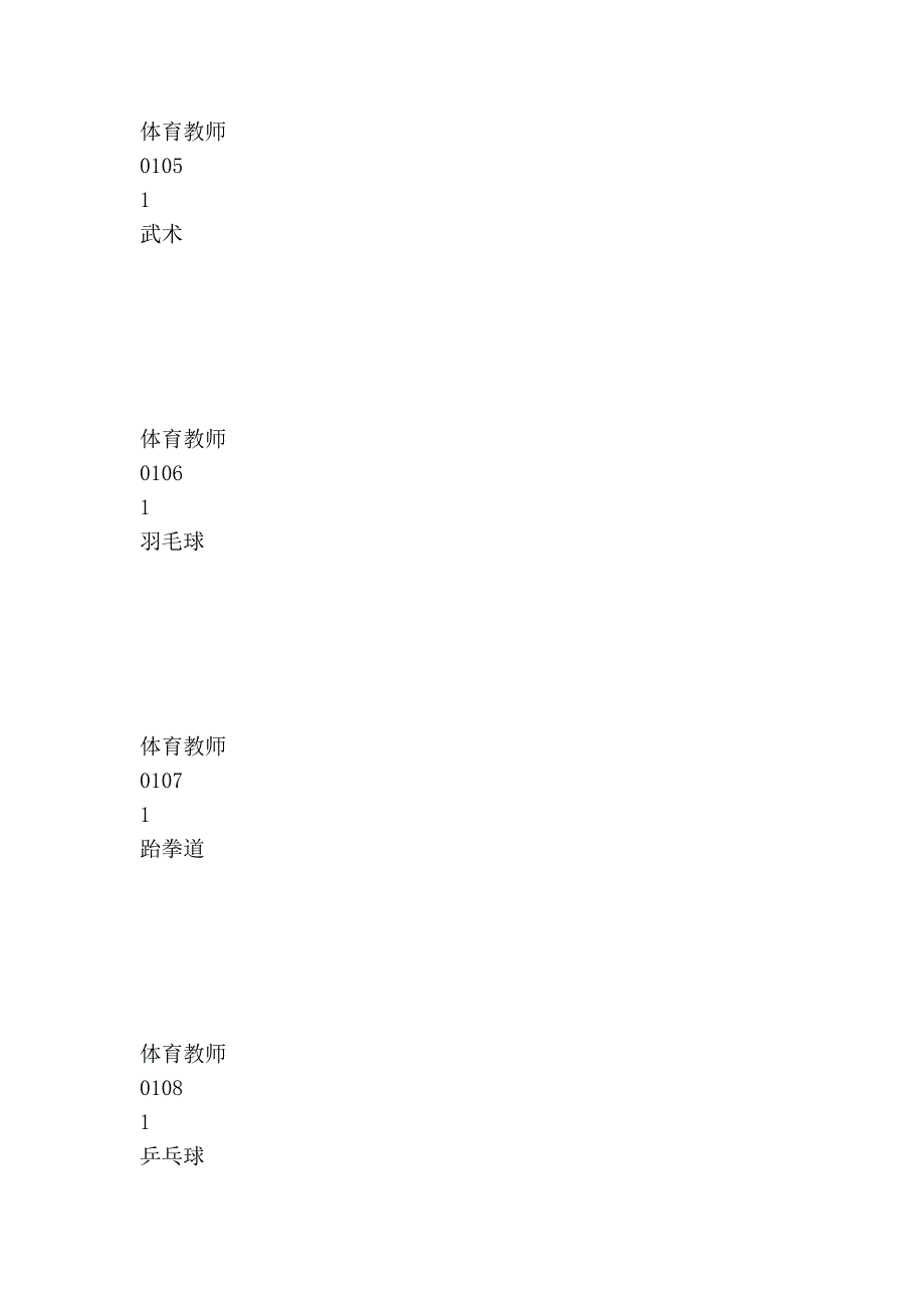 中学教师招聘职位表①_第3页