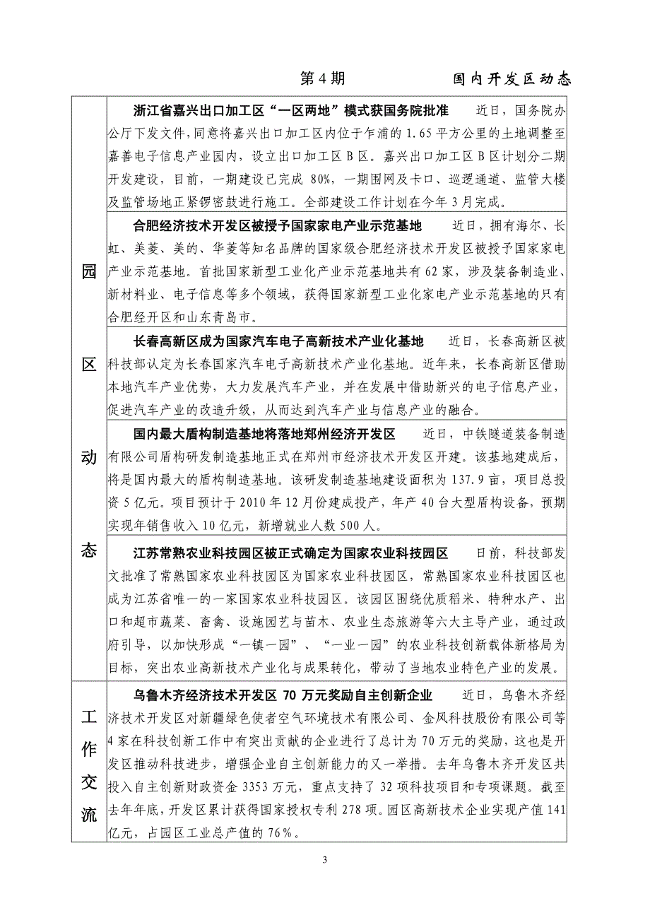 全国最大综合保税区重庆西永综保区正式揭牌_第3页