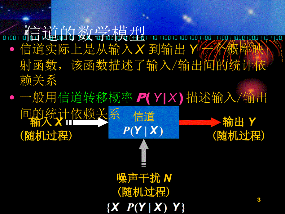 信道容量 ppt_第3页