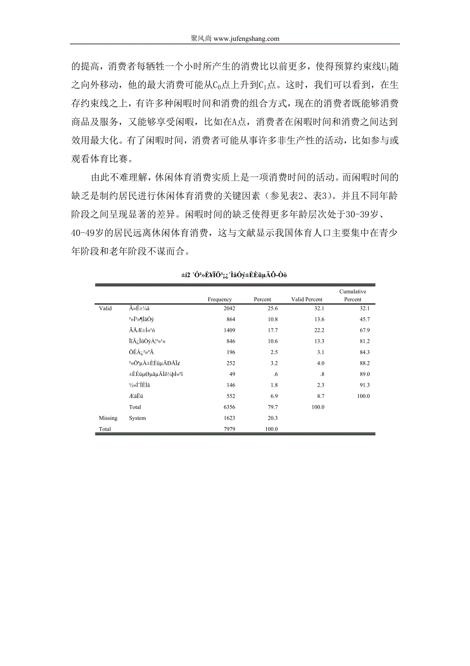 国内东部省份城市居民奢侈品消费特征分析_第4页