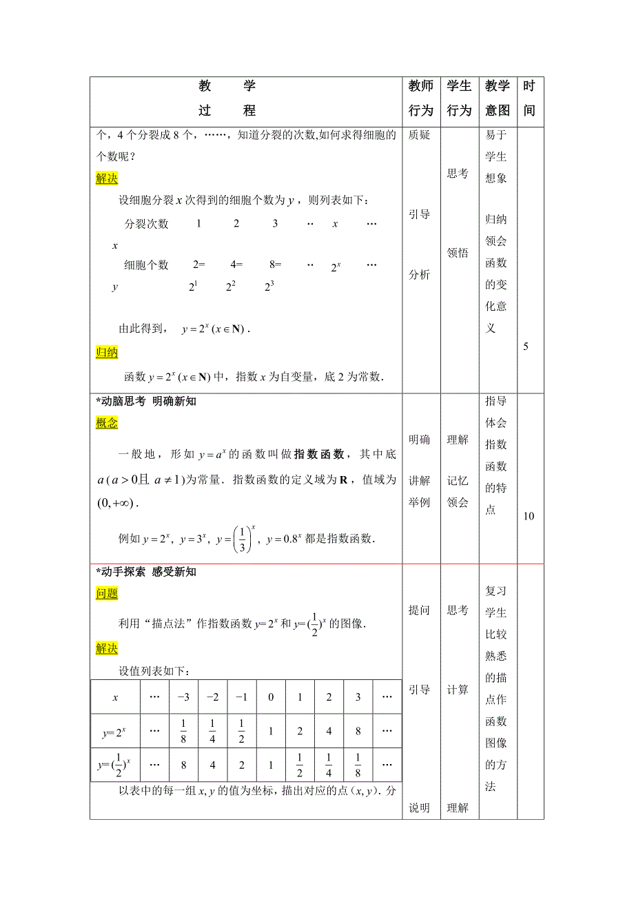 4.2《指数函数》word教案含教学反思教学设计说课稿案例高教版中职数学（基础模块）上册_第2页