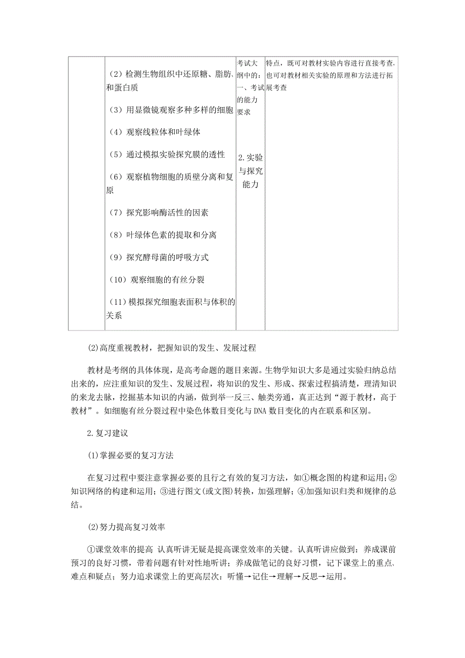 2011年高考复习全攻略之生物_第4页