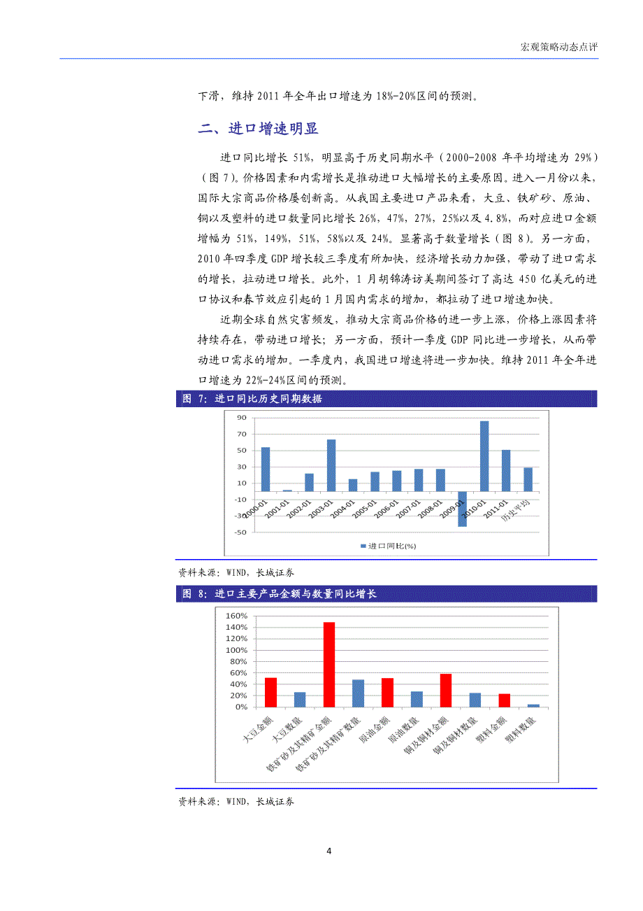 月进出口数据表现给力_第4页