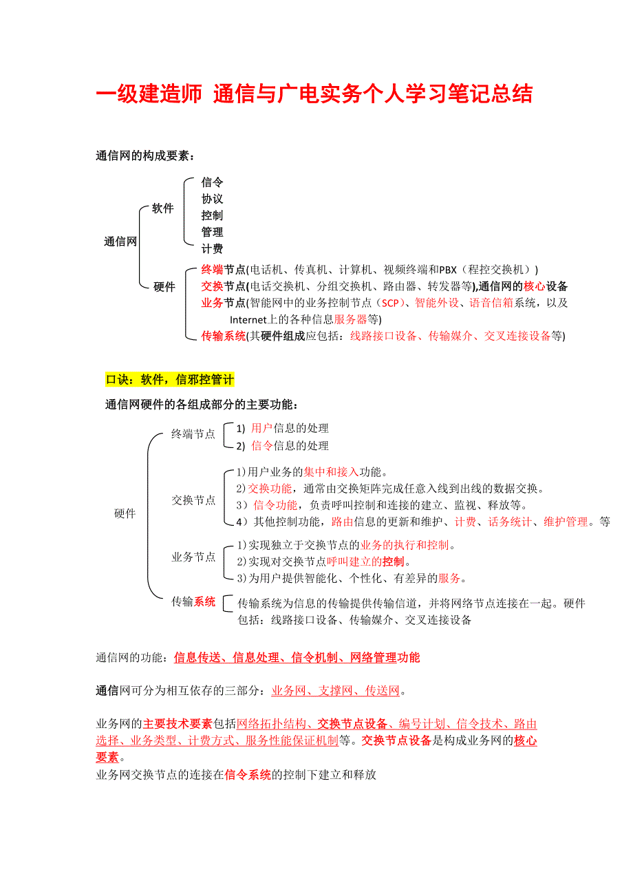 备考2018年一级建造师 通信与广电实务个人学习笔记总结_第1页