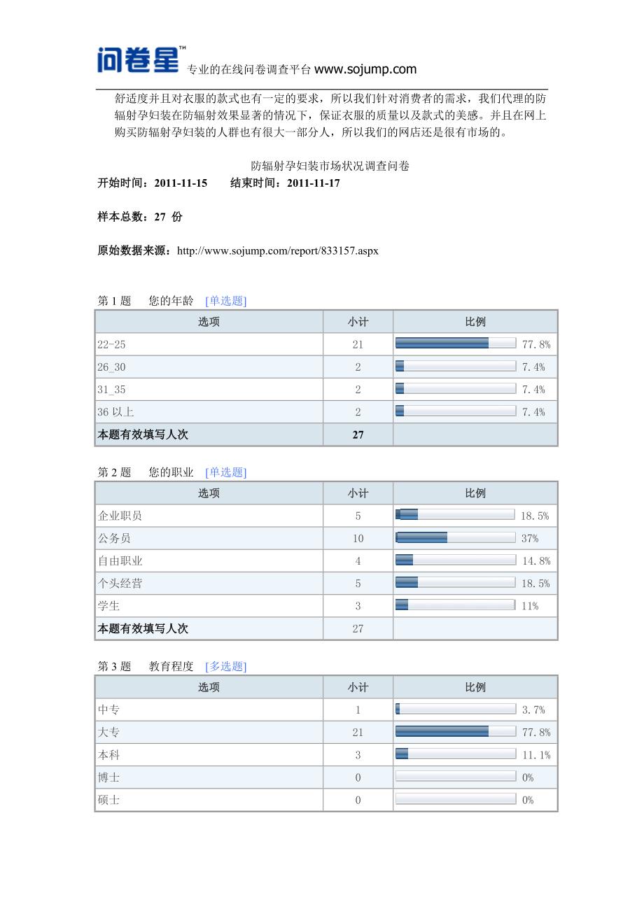 防辐射孕妇装创业计划书_第2页