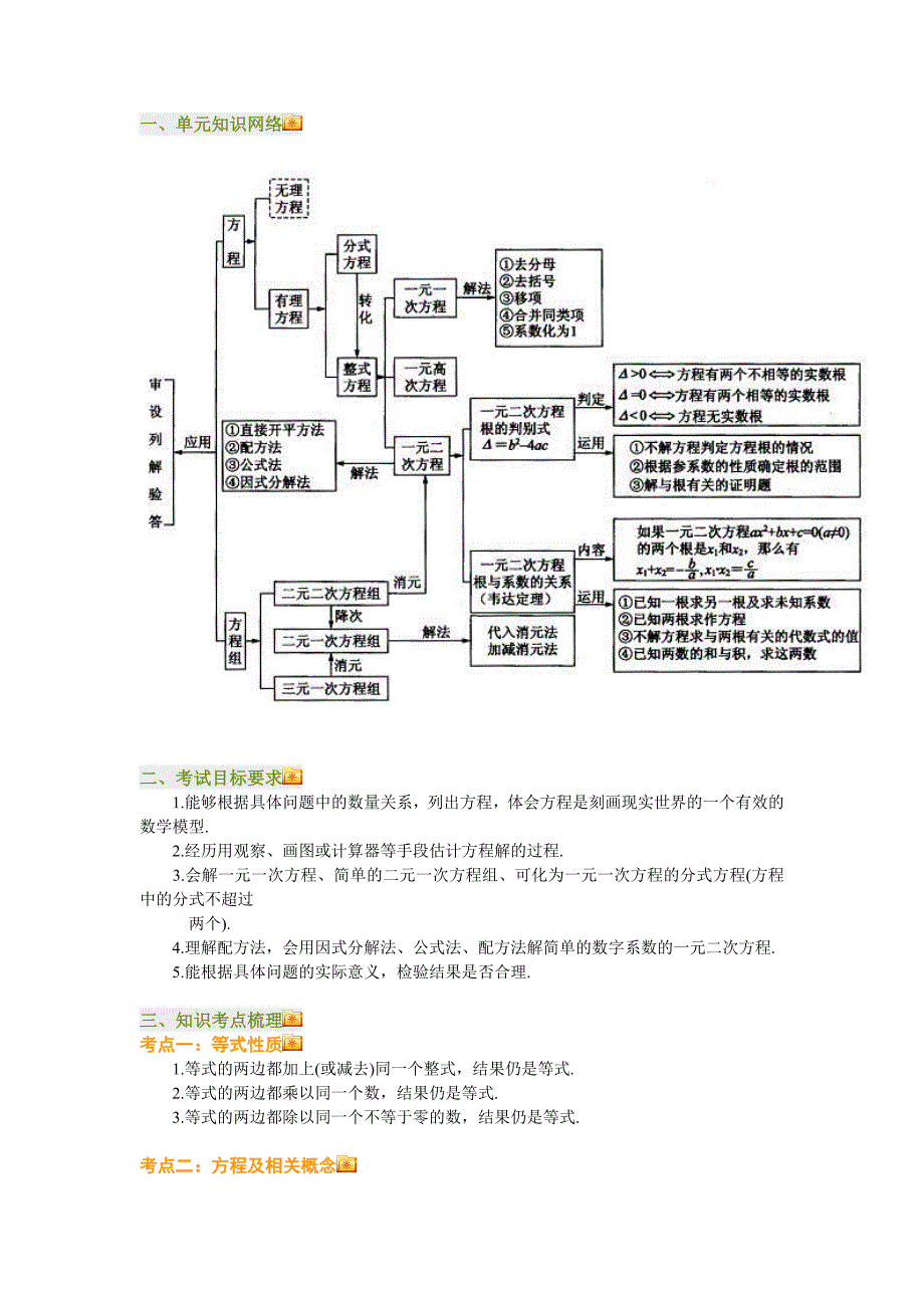 中考数学总复习专题基础知识盘点六：方程与方程组_第1页