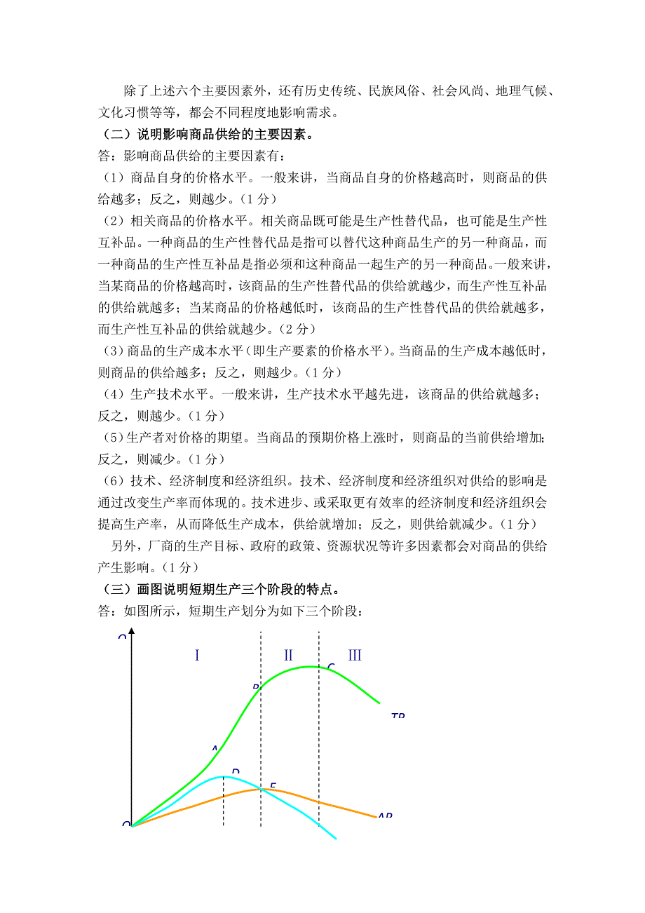 2013年微观经济学复习题_第2页