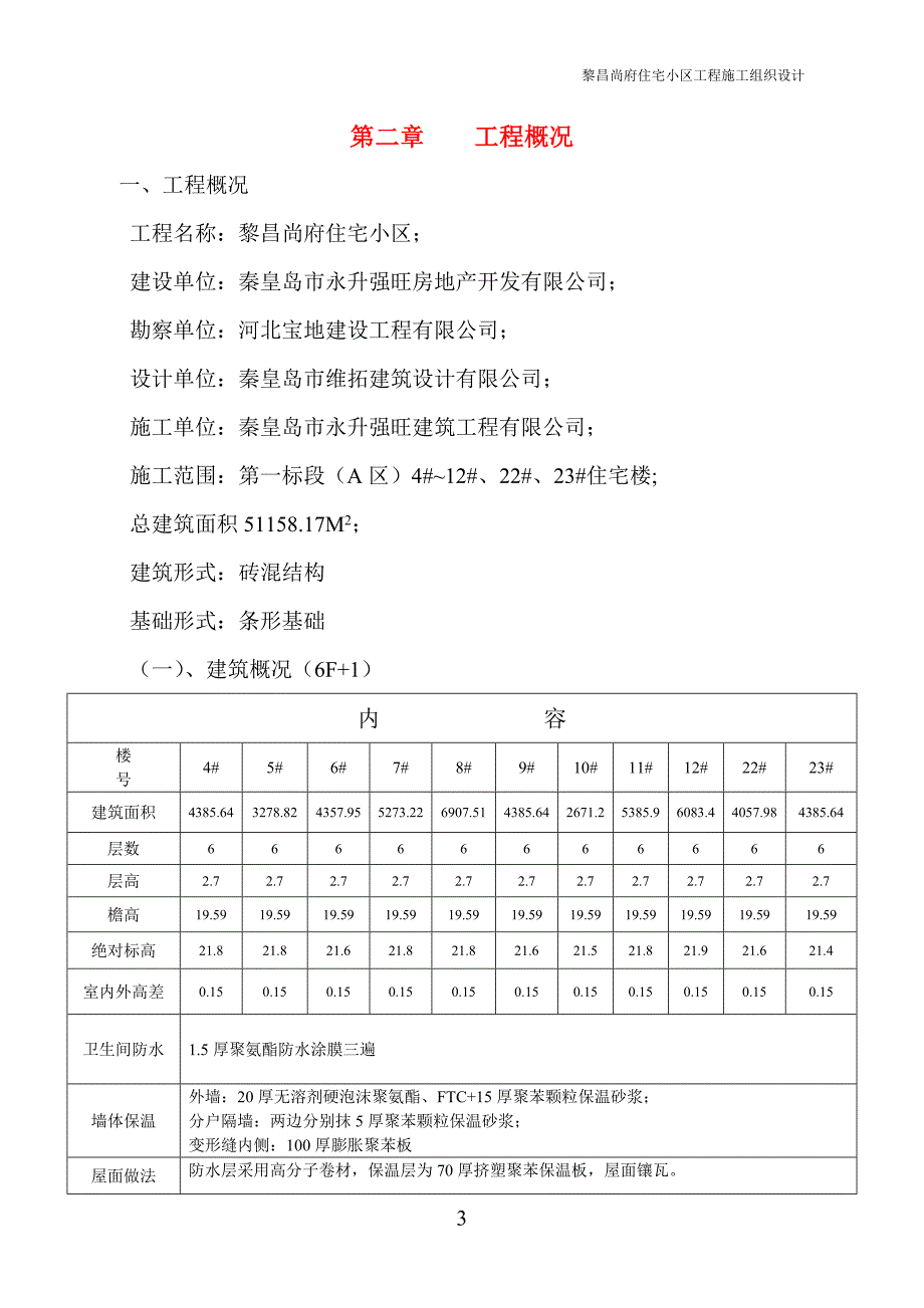 施工组织设计a区_第4页