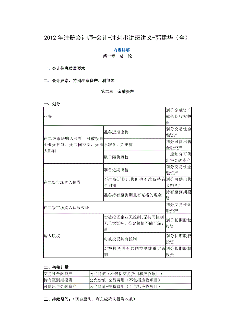 2012年注册会计师-会计-冲刺串讲班讲义-郭建华(全)_第1页