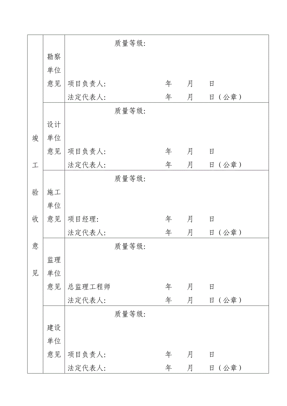 河南省人防工程竣工验收备案表_第3页