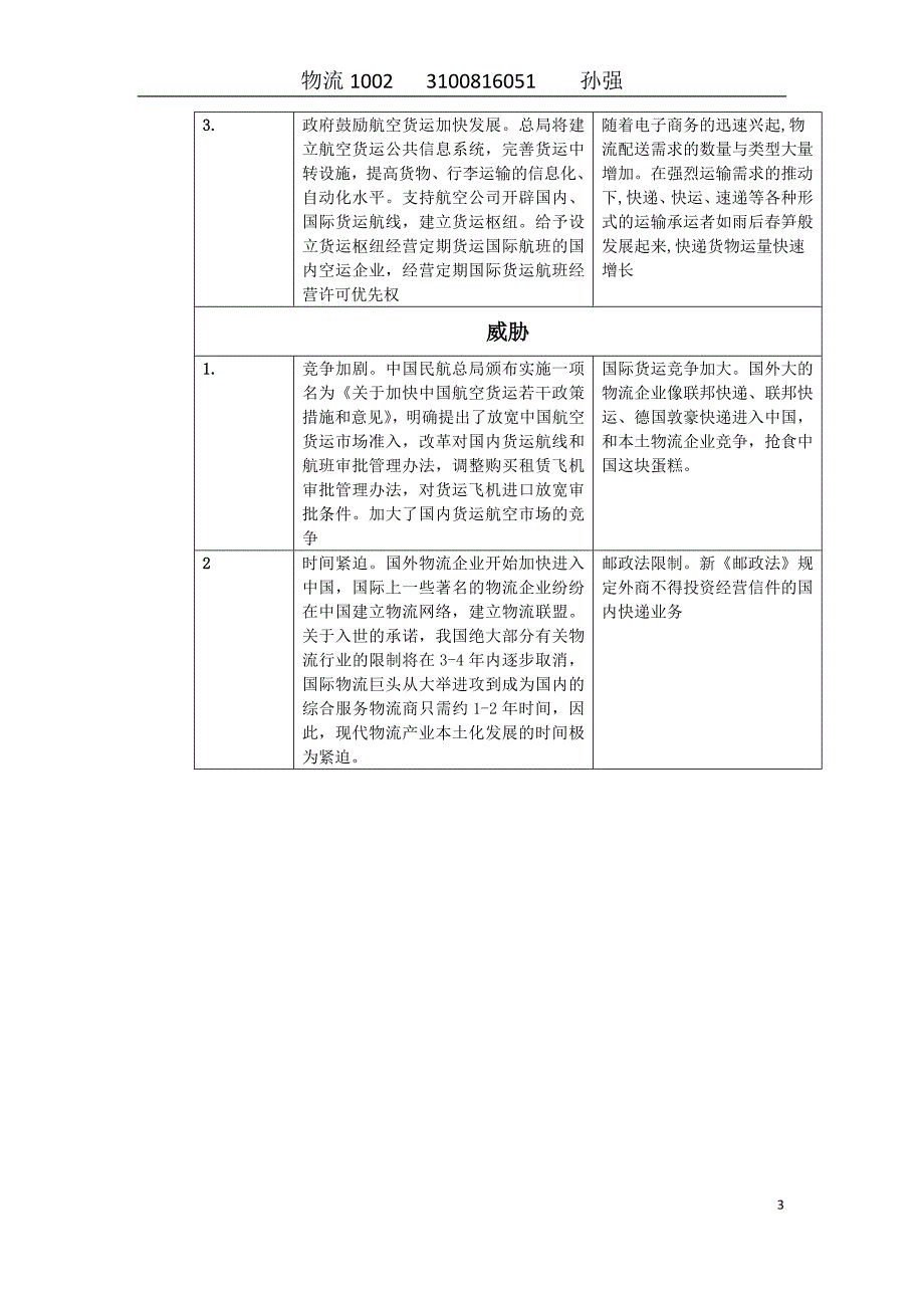 两个物流公司比较swot分析_第3页