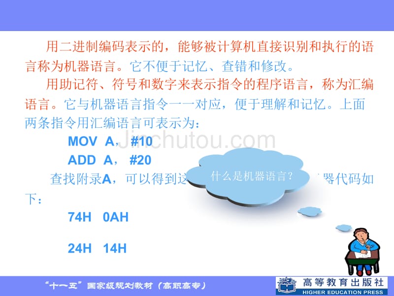 本章学习目标 了解指令及指令系统常识 熟悉指令中常用符_第3页