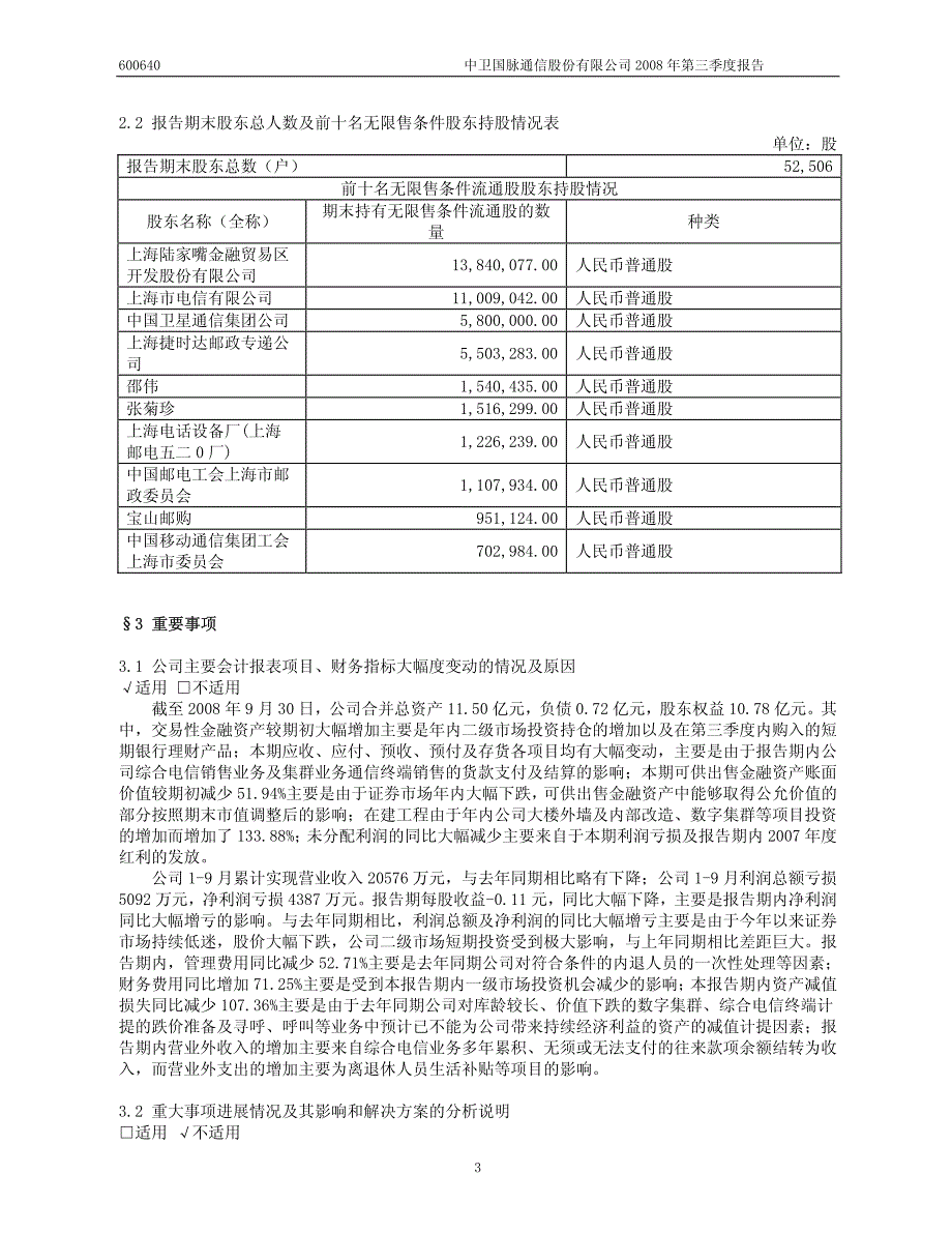 中卫国脉通信股份有限公司_第4页