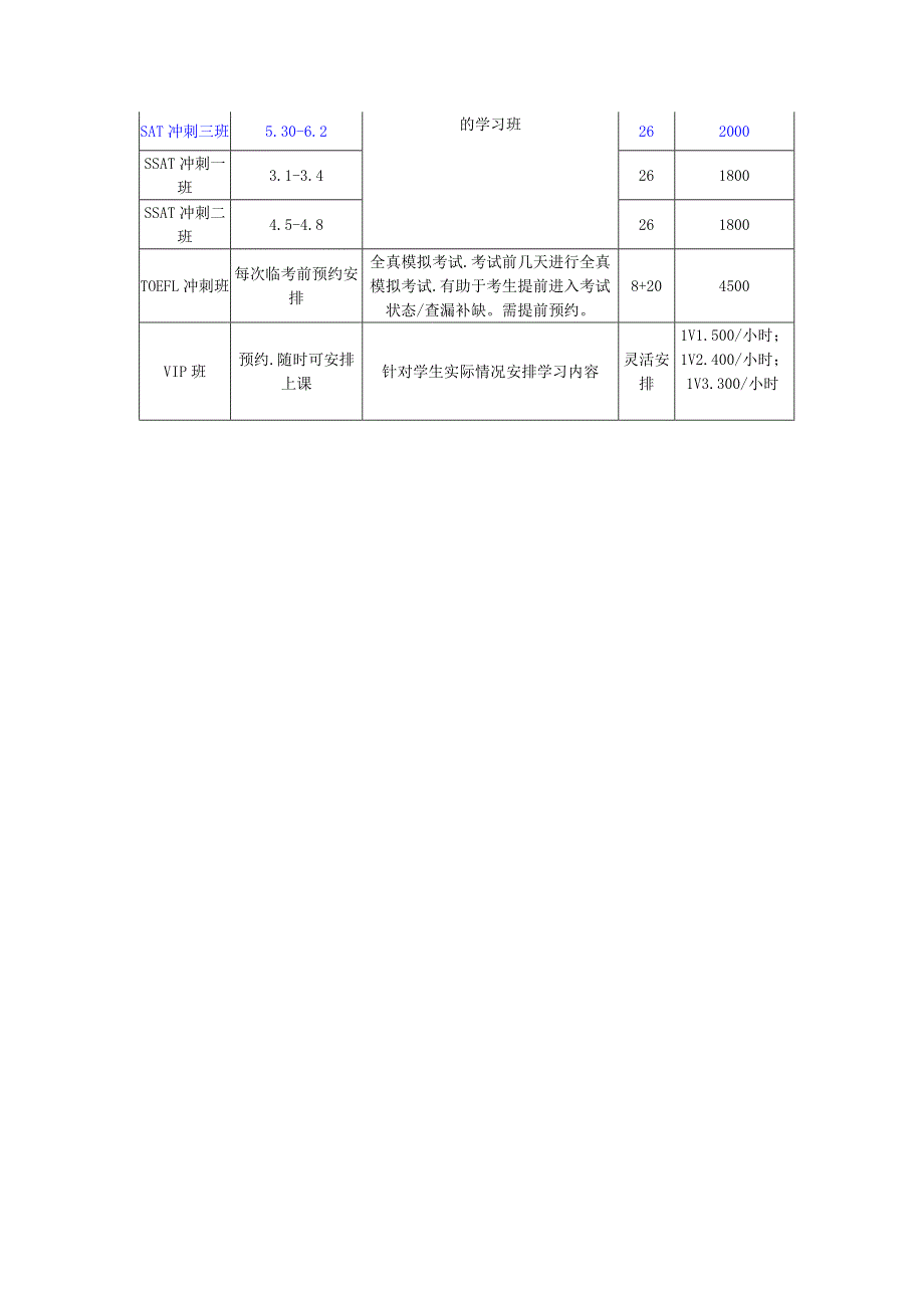 2011年新航向深圳sat、ssat、toefl培训寒假班开班规划_第2页