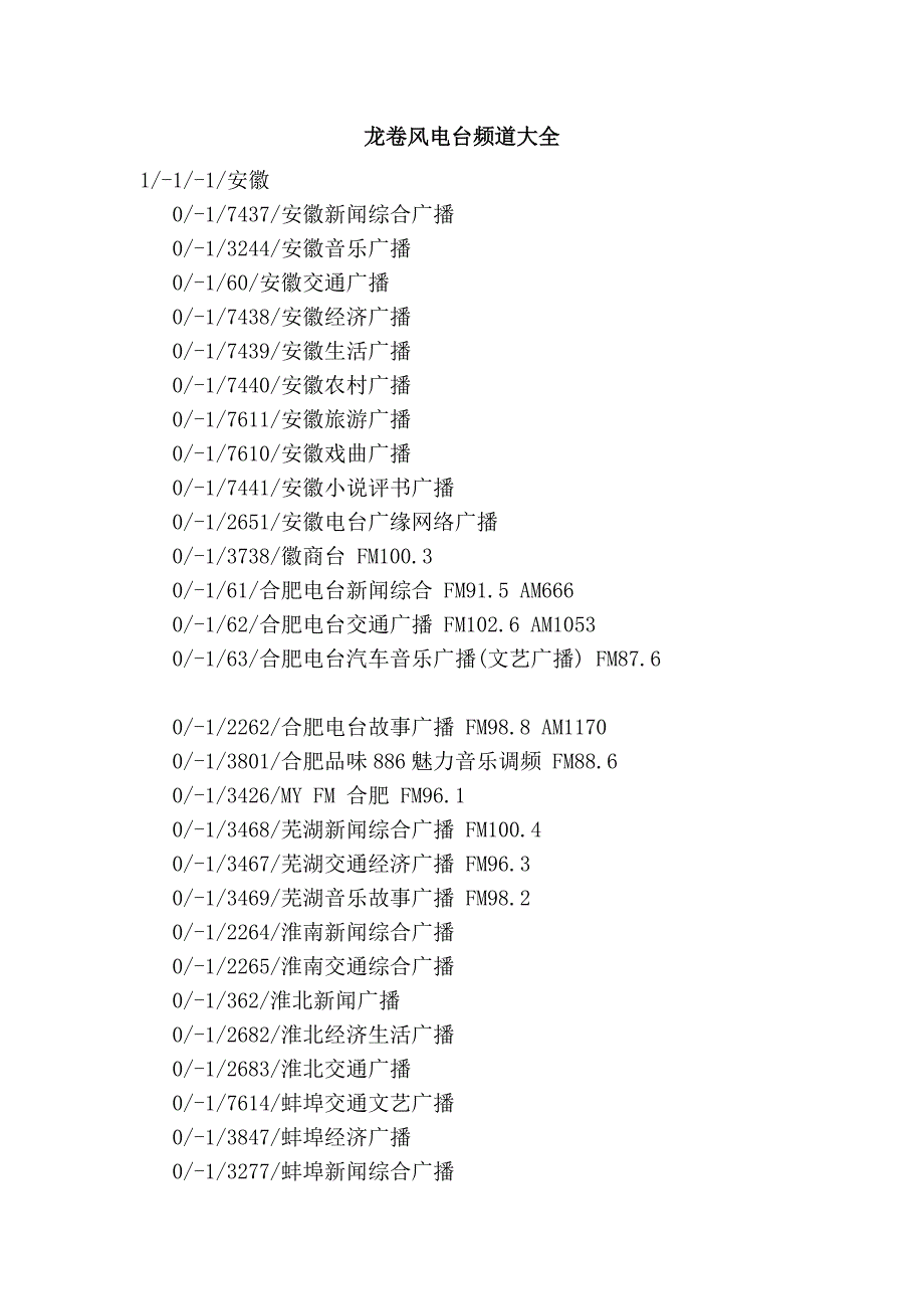 龙卷风电台频道大全_第1页