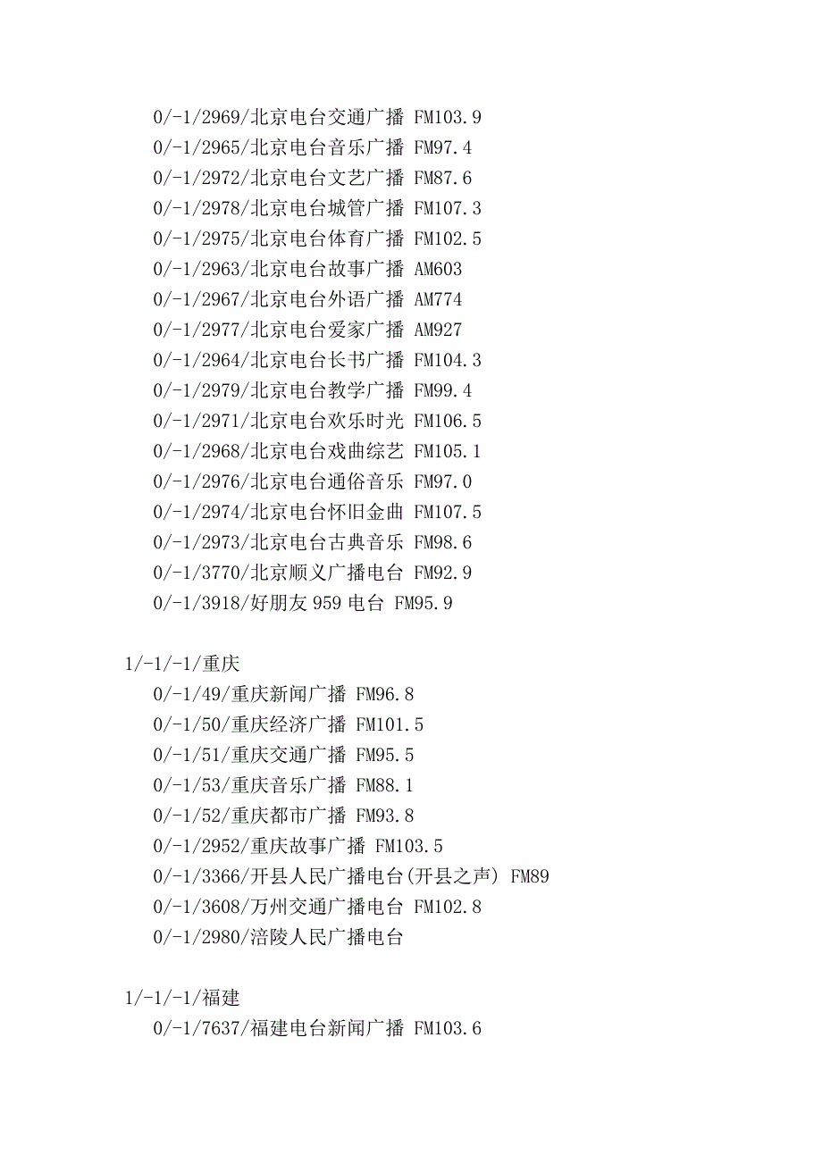 龙卷风电台频道大全_第3页