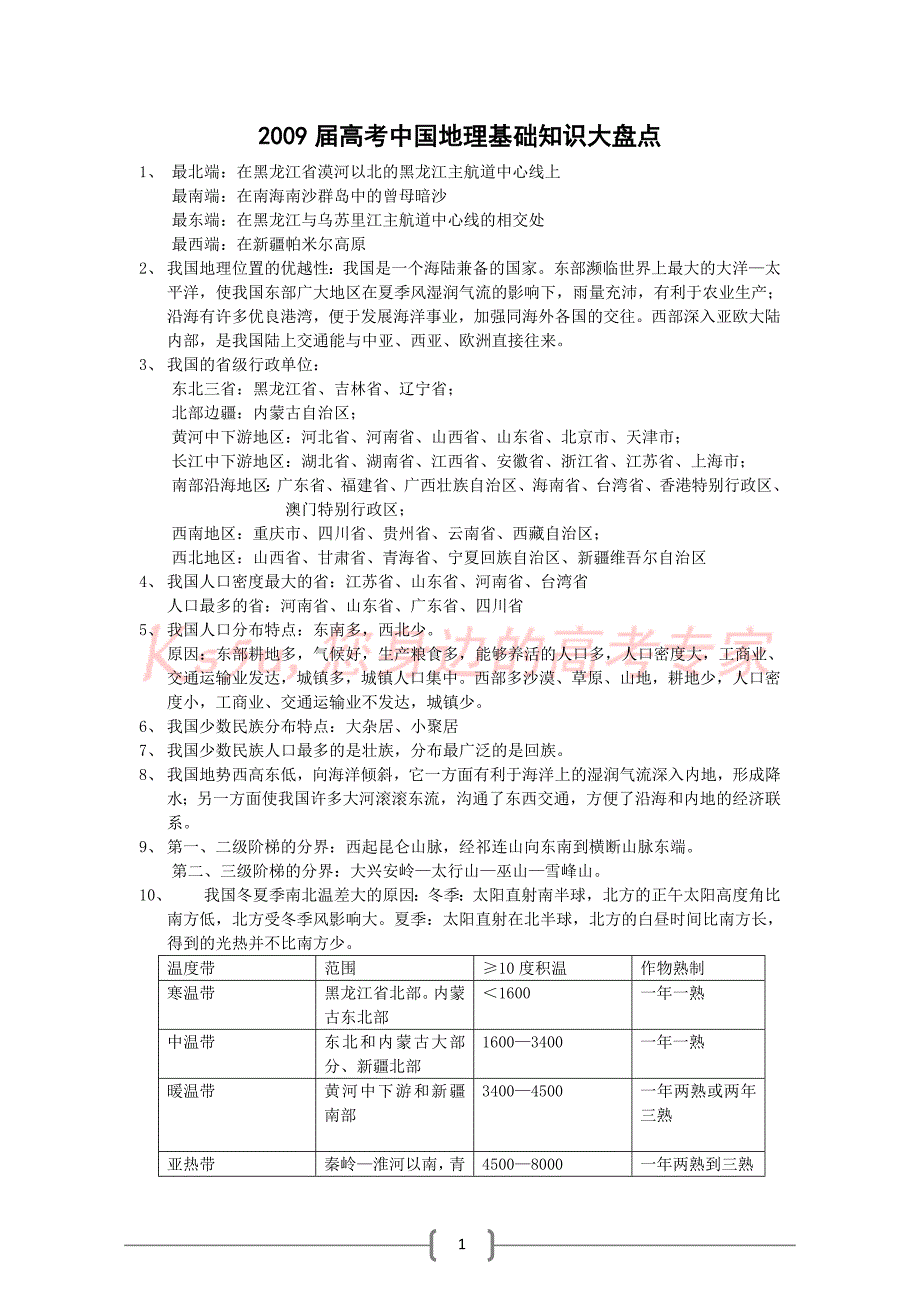 2009届高考中国地理基础知识大盘点_第1页