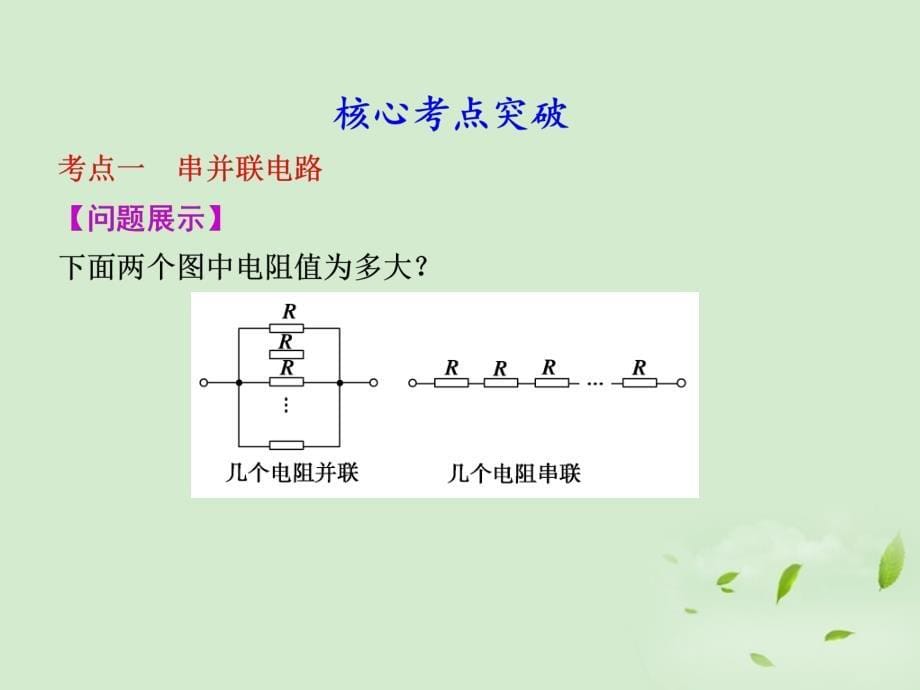 2013届高考物理第一轮考点自清复习课件23_第5页