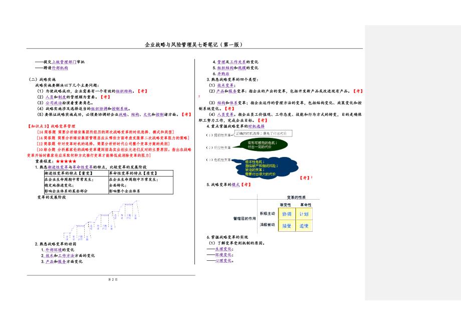 2018年注册会计师 七哥公司战略与风险管理 学习笔记 课件版17年新版_第2页