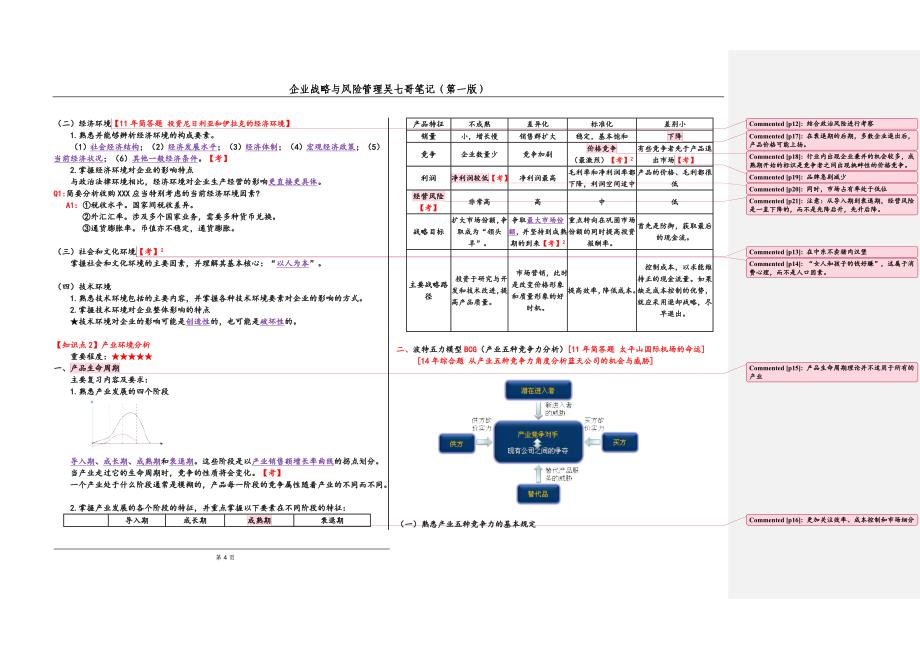 2018年注册会计师 七哥公司战略与风险管理 学习笔记 课件版17年新版_第4页