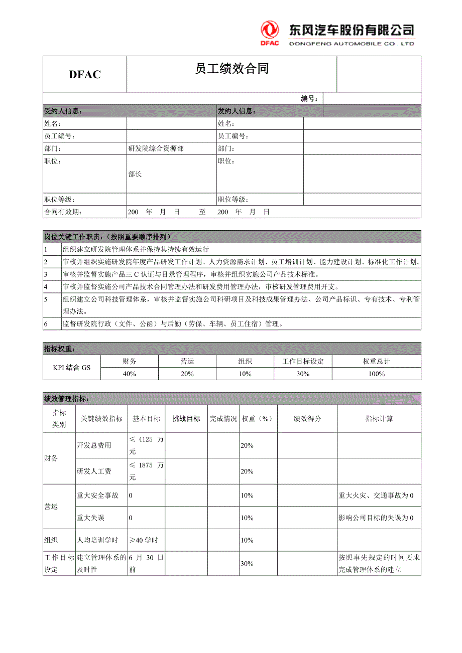 绩效合同-研发院综合资源部_第1页